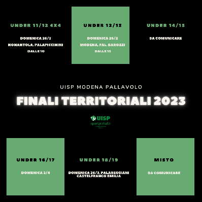 Finali Territoriali Categoria Under 18/19
