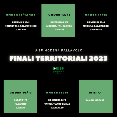 Finali Territoriali Under 14/15 - Domenica 16/4 a Modena