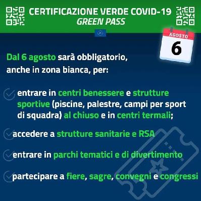 Green Pass - Necessario Per gli Sport di Squadra al Chiuso dal 6 Agosto